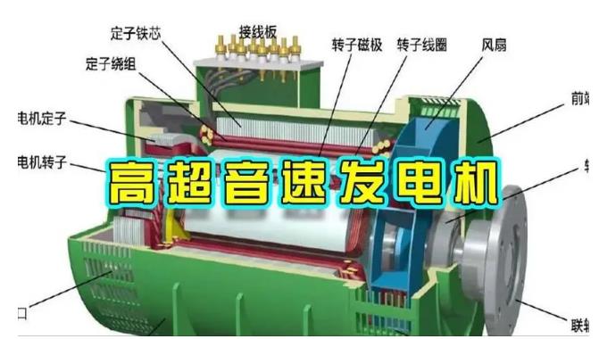 清城颠覆你对发电方式的认知！中国革命性发电机公开揭秘 